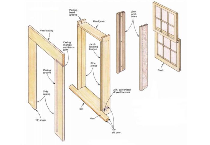 Diy window frame